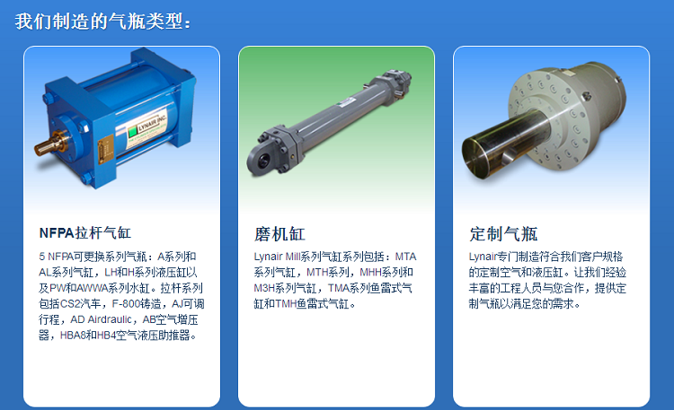 Middex電動(dòng)機